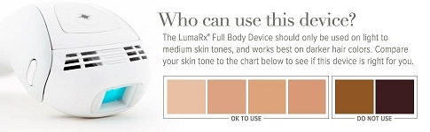 LumaRX skin tone chart