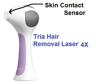 TRIA LASER 4X Skin Contact Sensor