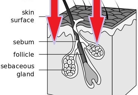 laser hair growth treatment effective stimulation